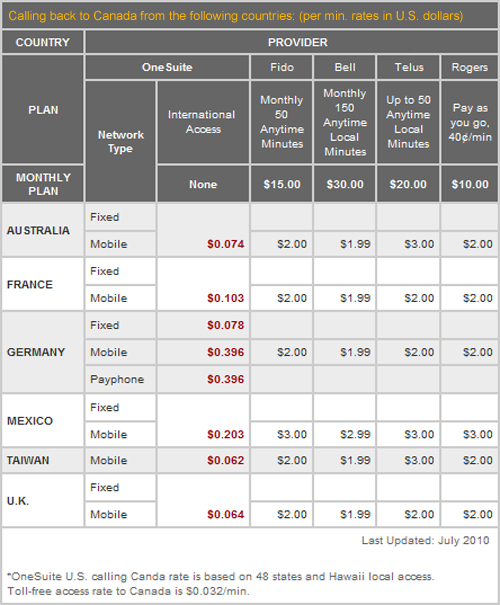 newsletter_rates_change02